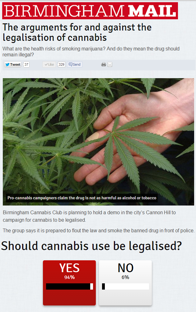 Birmingham Mail Cannabis Vote