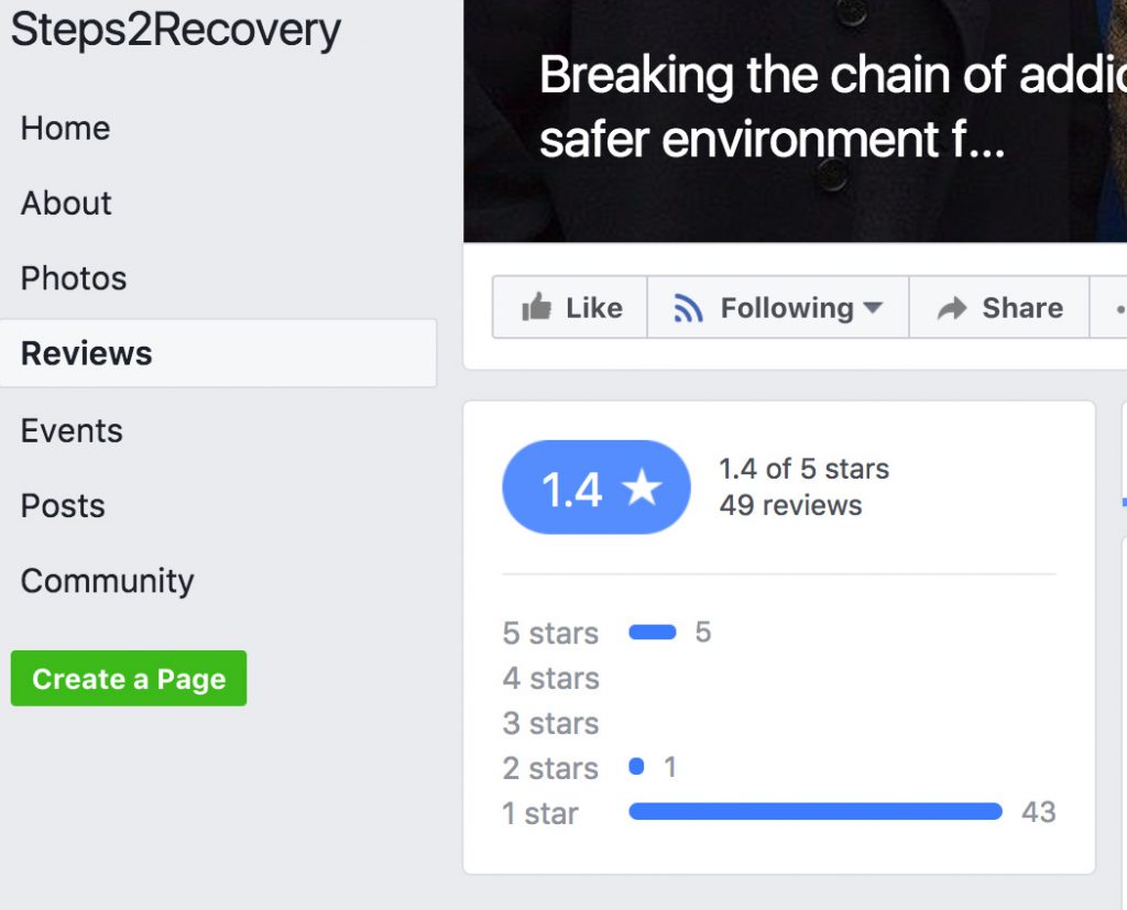 Review for drugs charity Steps2Recovery